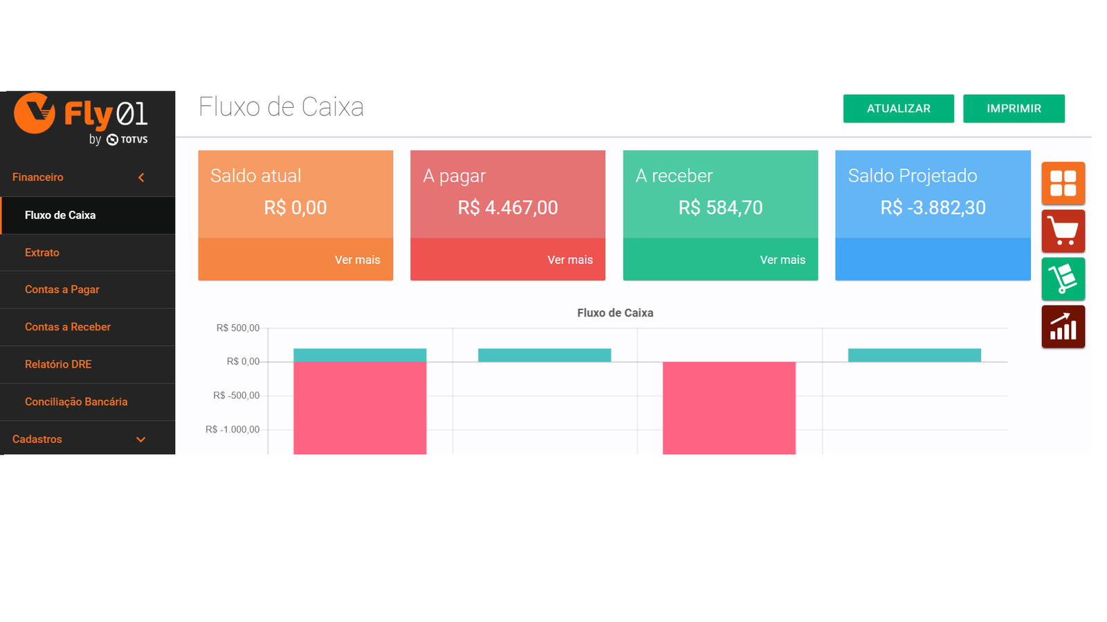 Você está visualizando atualmente 10 MOTIVOS PARA USAR UM SISTEMA DE GESTÃO NA SUA EMPRESA